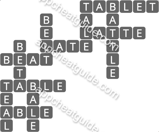 Wordscapes 1122 Mist 2 Cliff image answer