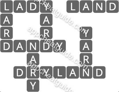 Wordscapes 1528 Flat 8 Outback image answer