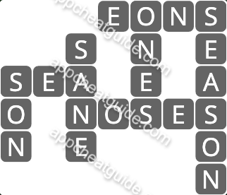 Wordscapes 199 Dusk 7 Sky image answer